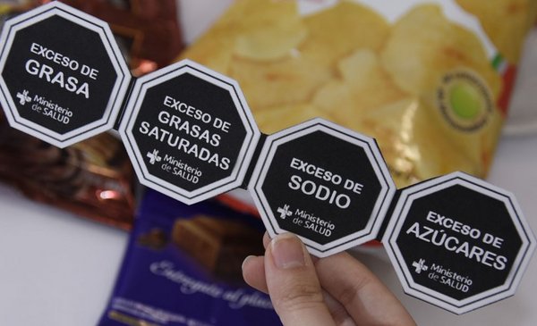 Recta final para el etiquetado frontal en Paraguay?